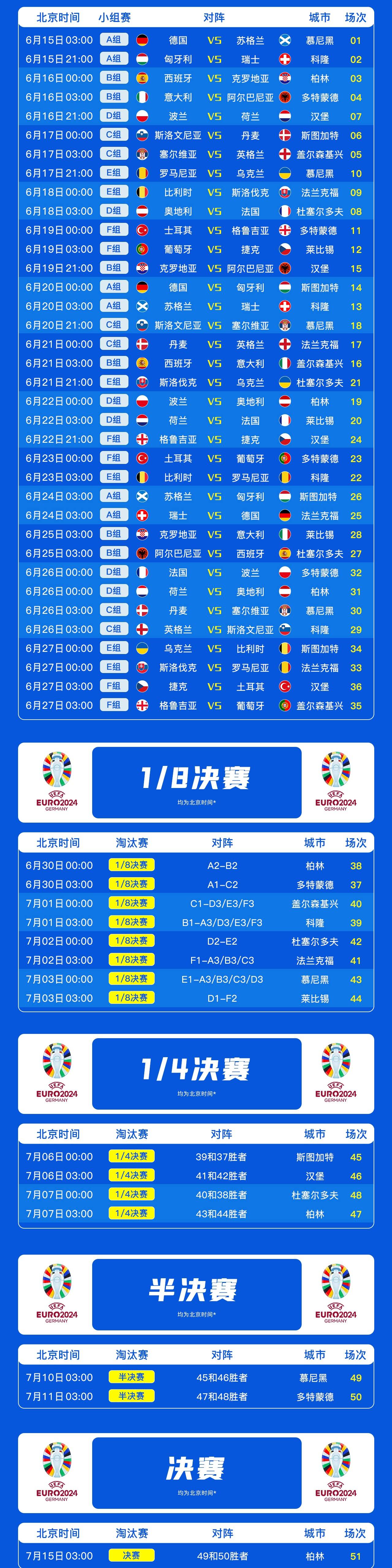 包含德国队奋力拼搏，成功晋级欧洲杯四强的词条