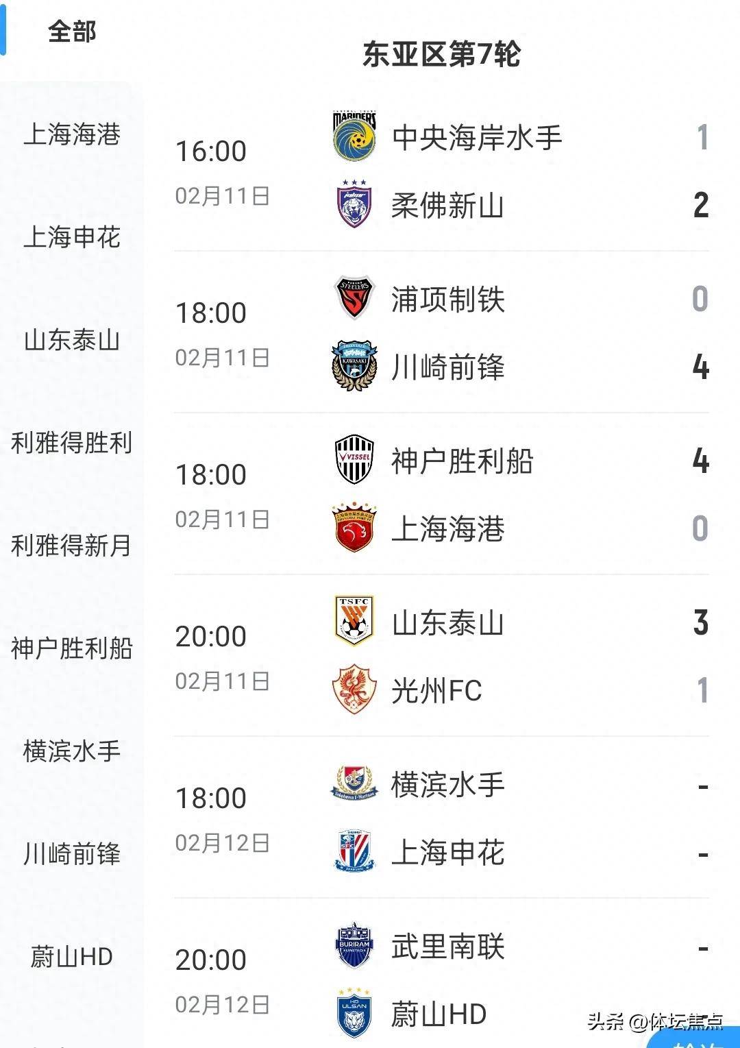 上港取得亚冠小组赛首胜，出线前景一片光明的简单介绍