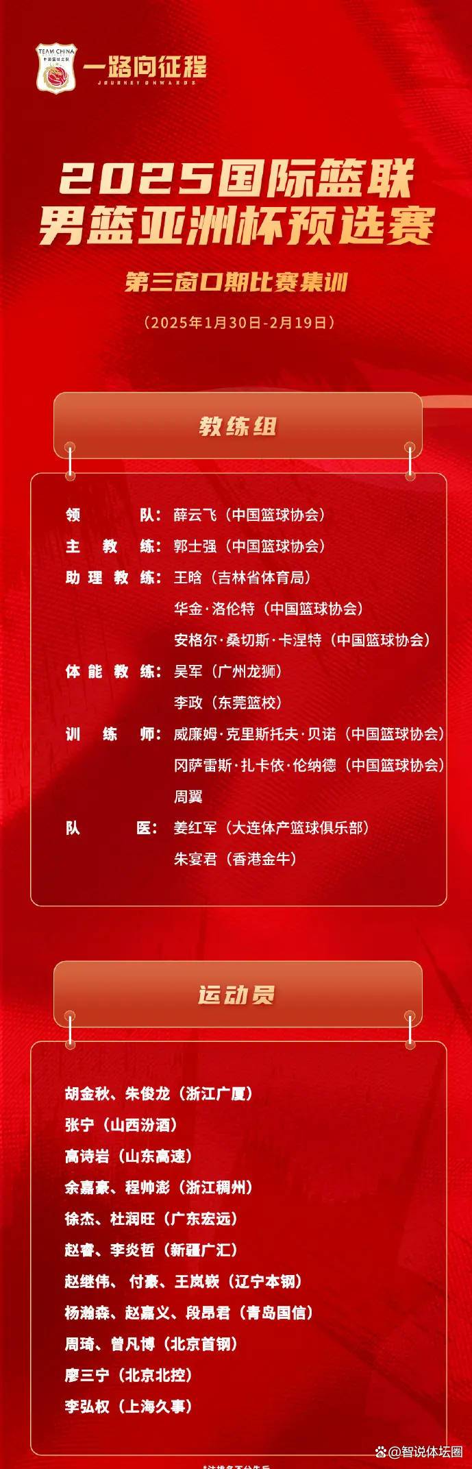 东方篮坛职业联赛迎来新外援受邀