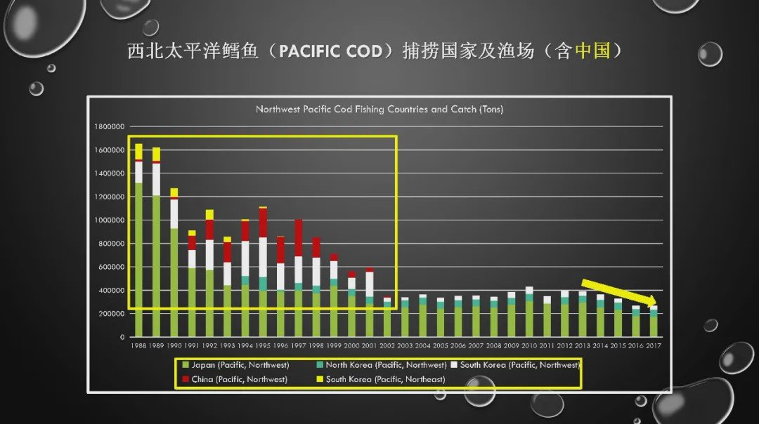 法罗群岛不敌俄罗斯，小组排名下滑