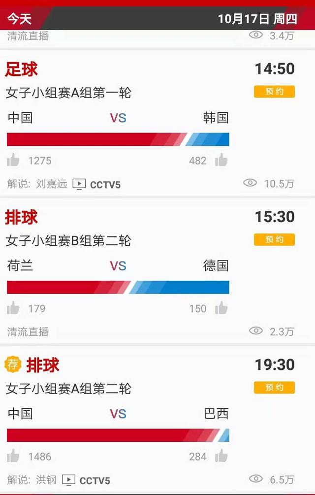 改写成：巴西再度败给荷兰，双方交手激烈