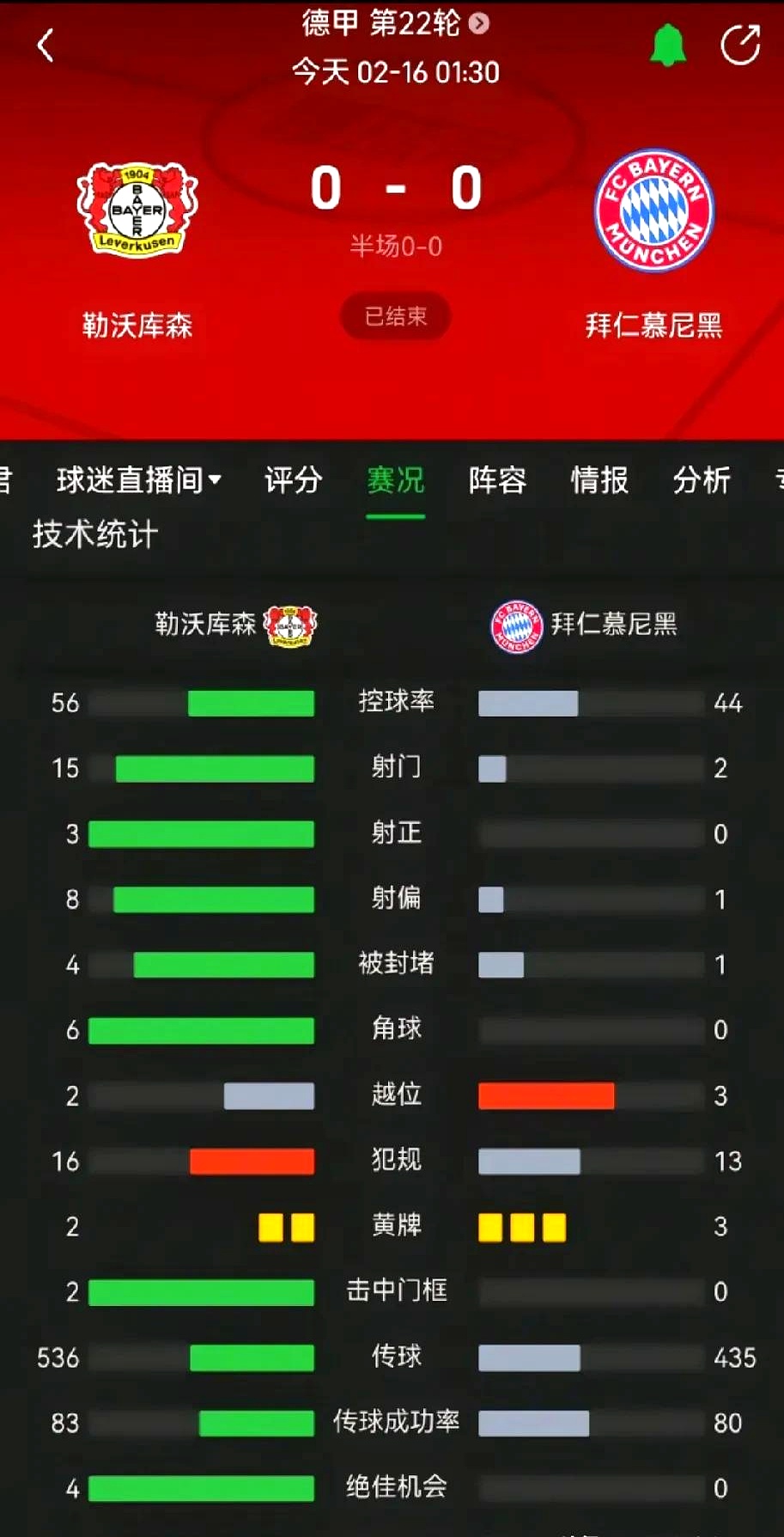 包含拜仁慕尼黑中场大将发挥出色，破门得分的词条